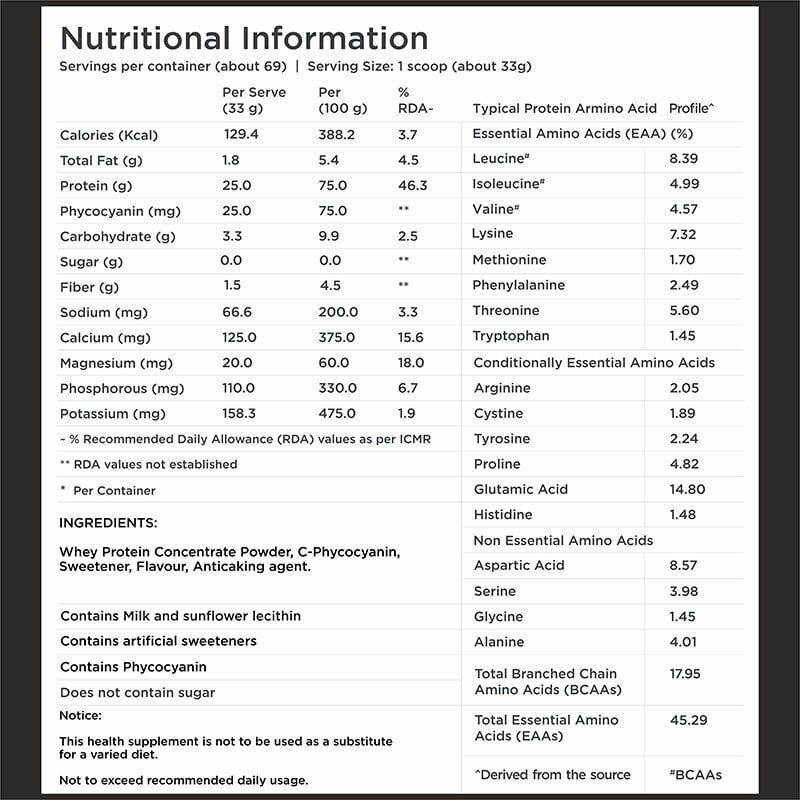 Nutrition label 1