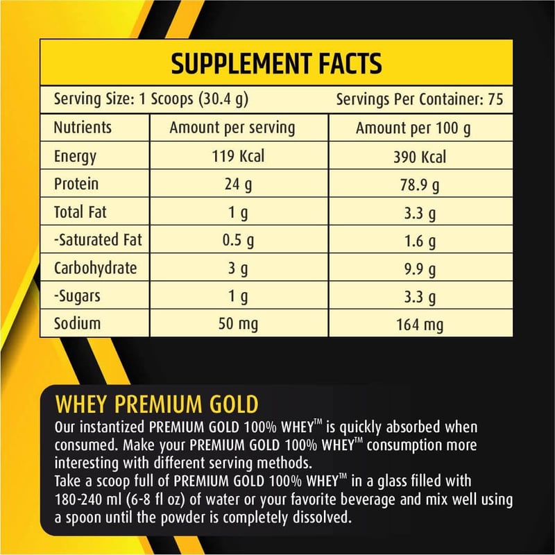 Nutrition label 1