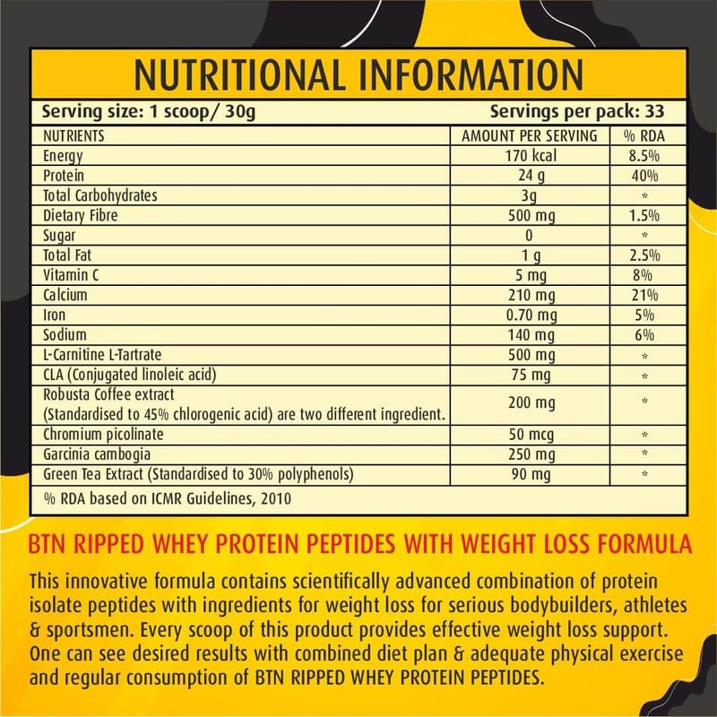 Nutrition label 1