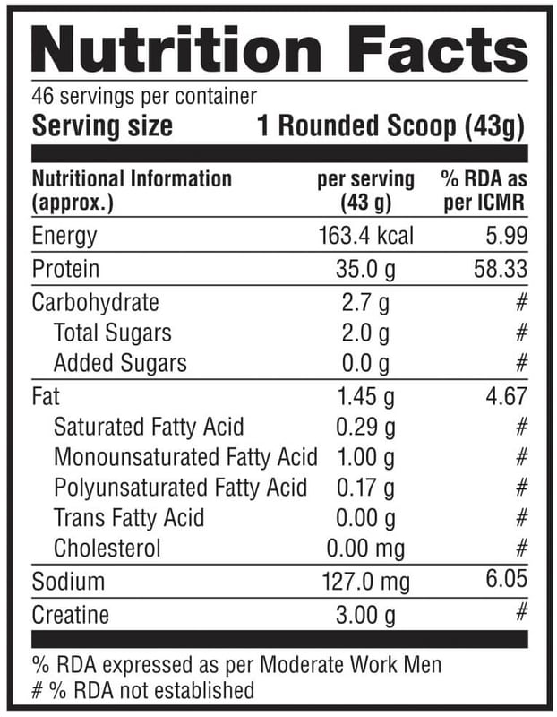 Nutrition label 1