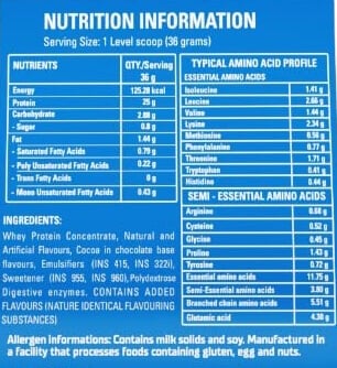 Nutrition label 1