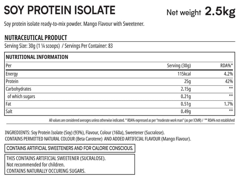 Nutrition label 1