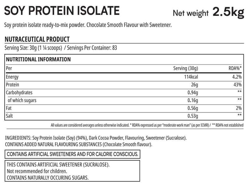 Nutrition label 1