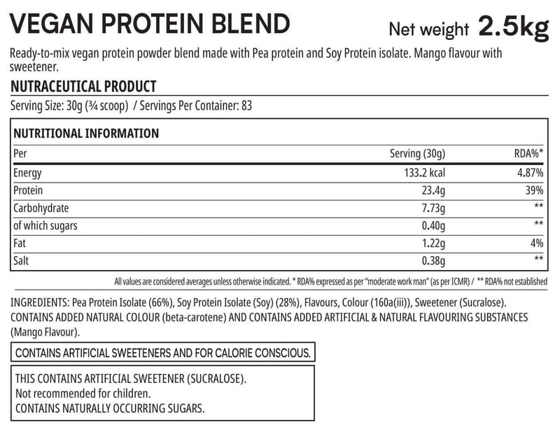 Nutrition label 1