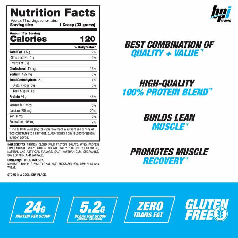 Nutrition label 1