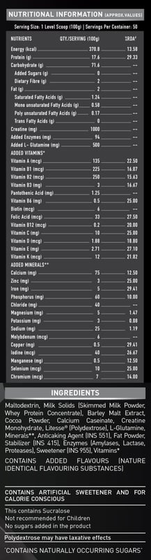 Nutrition label 1