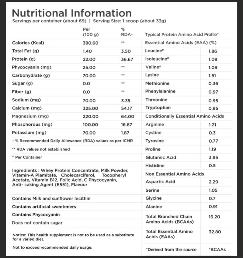 Nutrition label 1