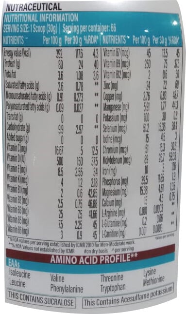 Nutrition label 1