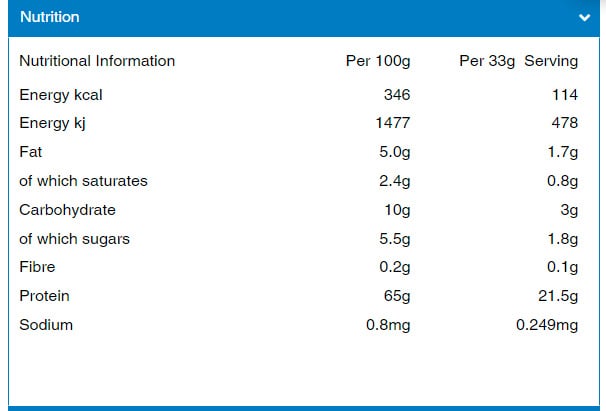 Nutrition label 1
