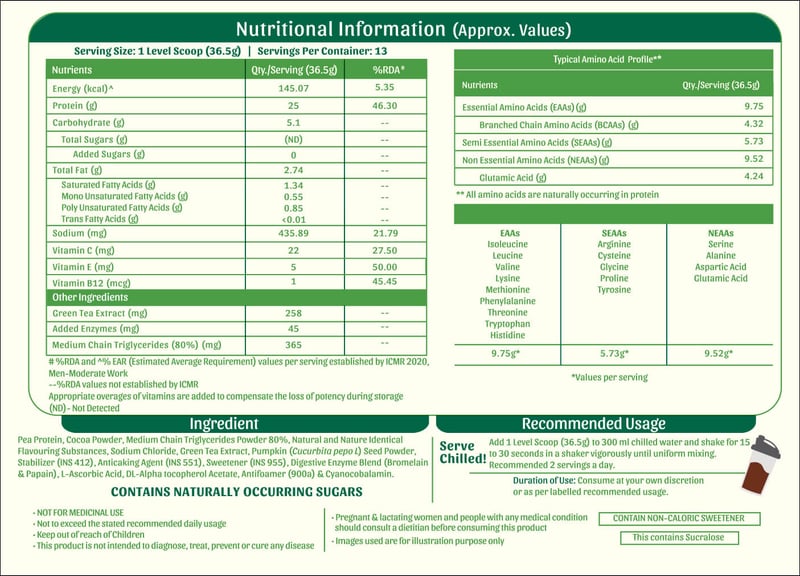 Nutrition label 1