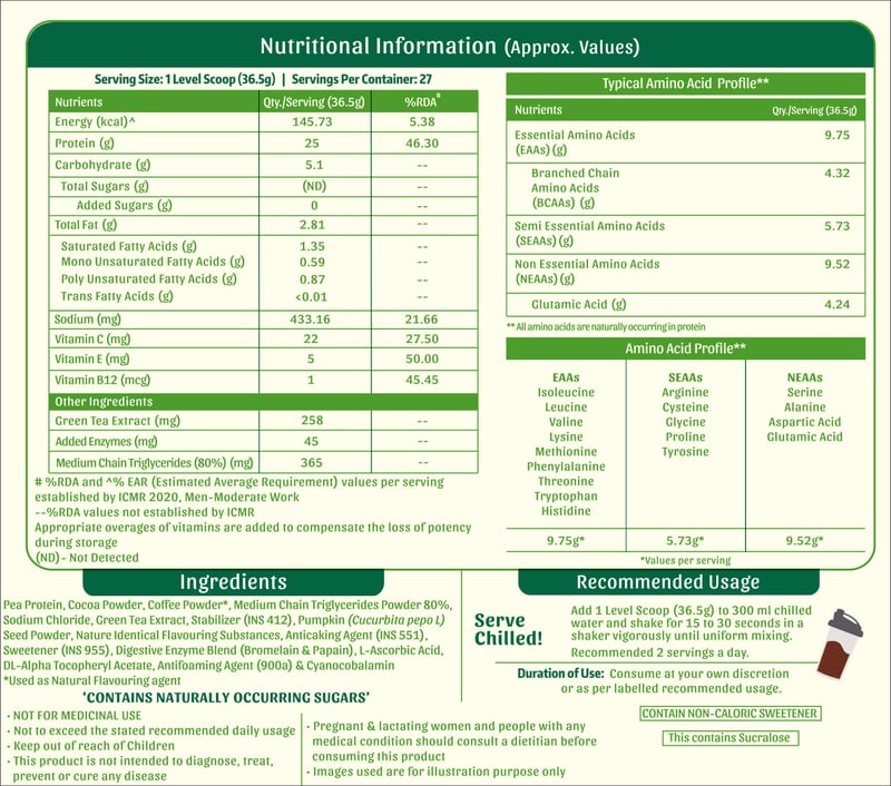 Nutrition label 1