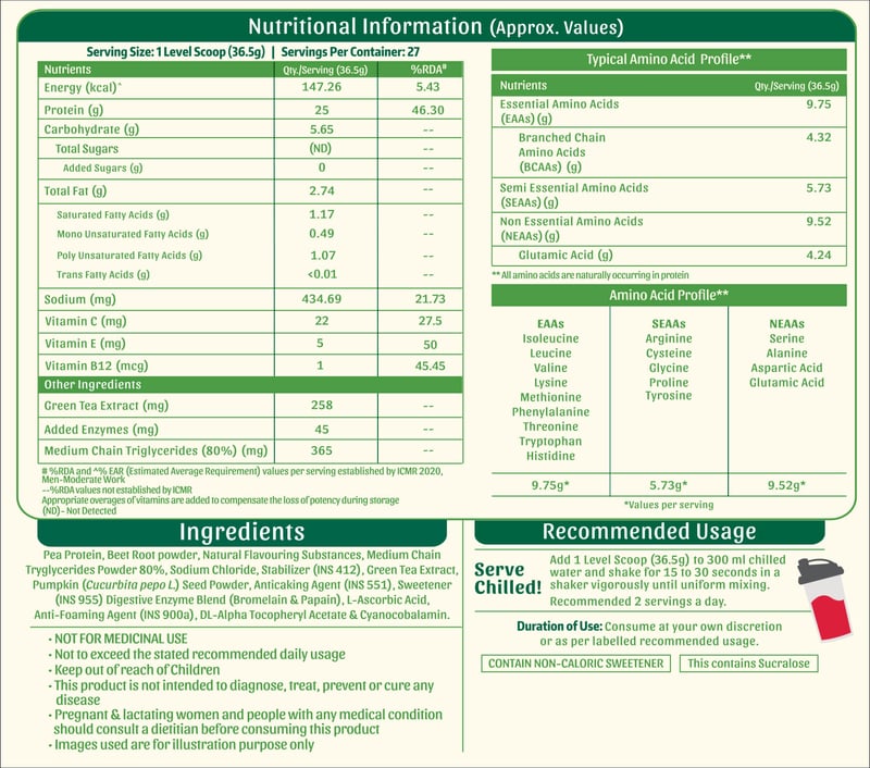 Nutrition label 1