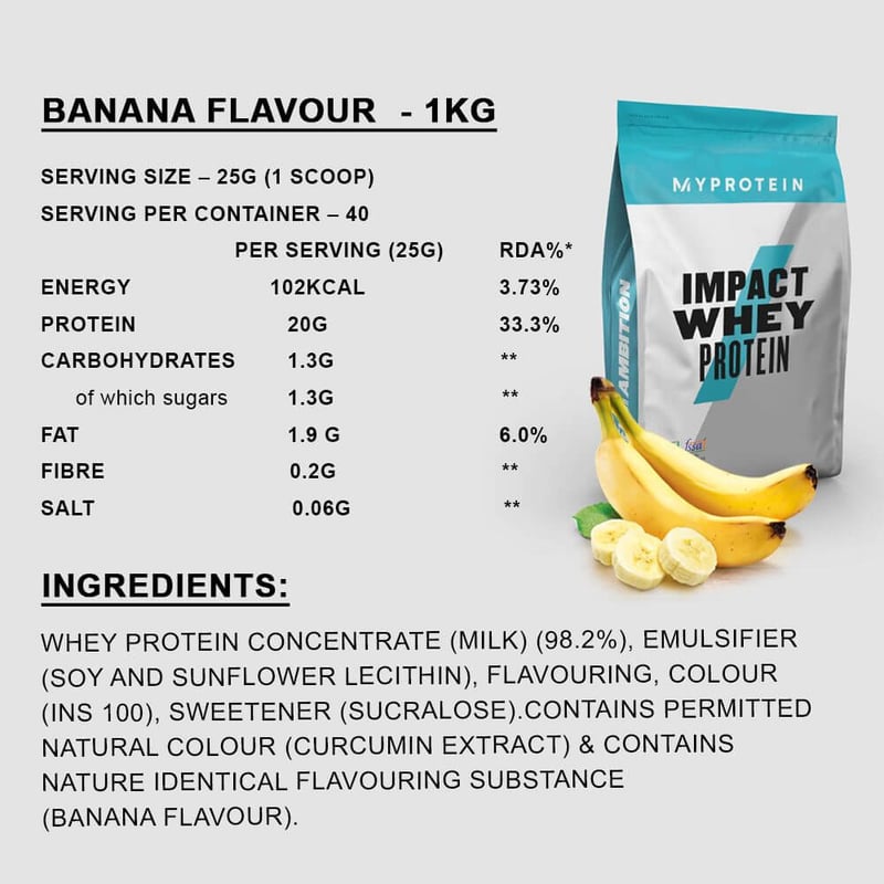Nutrition label 1