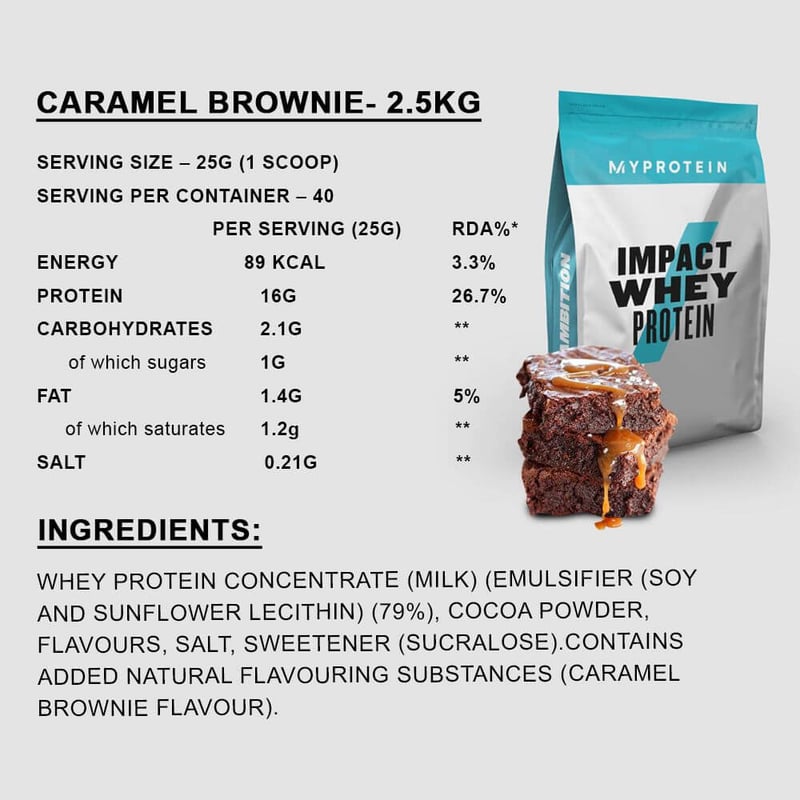 Nutrition label 1
