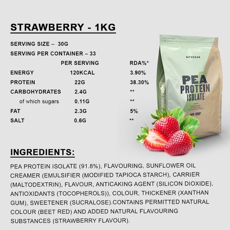 Nutrition label 1