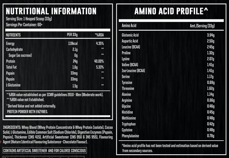 Nutrition label 1