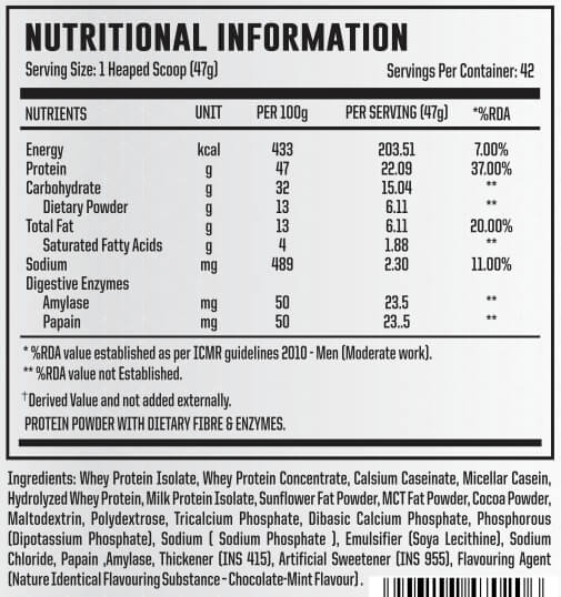 Nutrition label 1