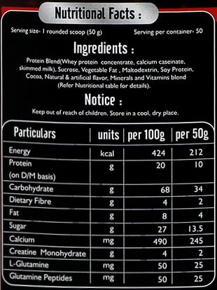 Nutrition label 1