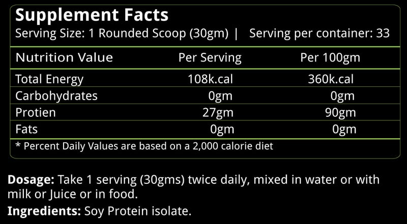 Nutrition label 1