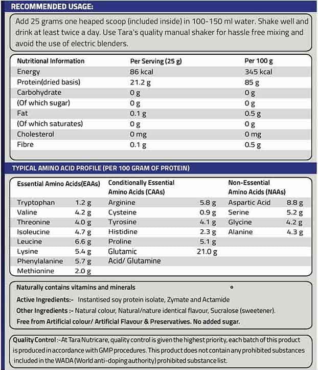 Nutrition label 1
