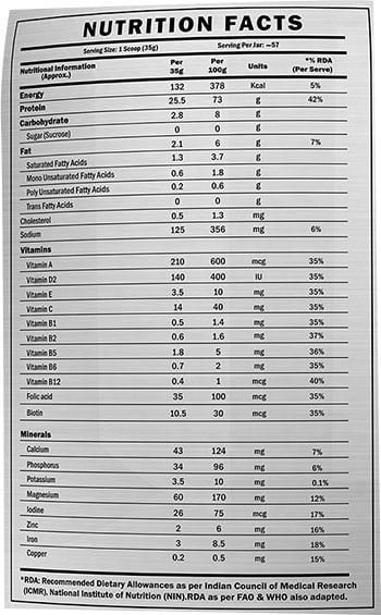 Nutrition label 1