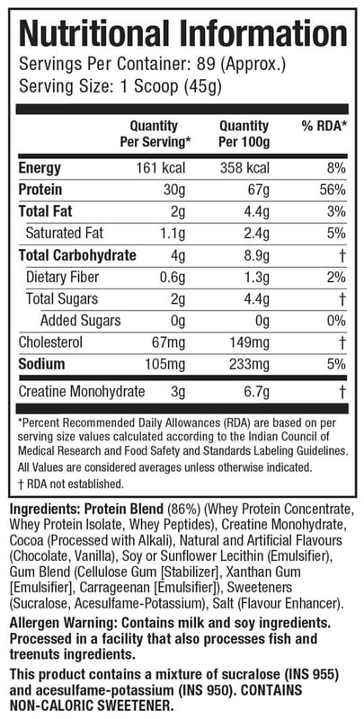 Nutrition label 1