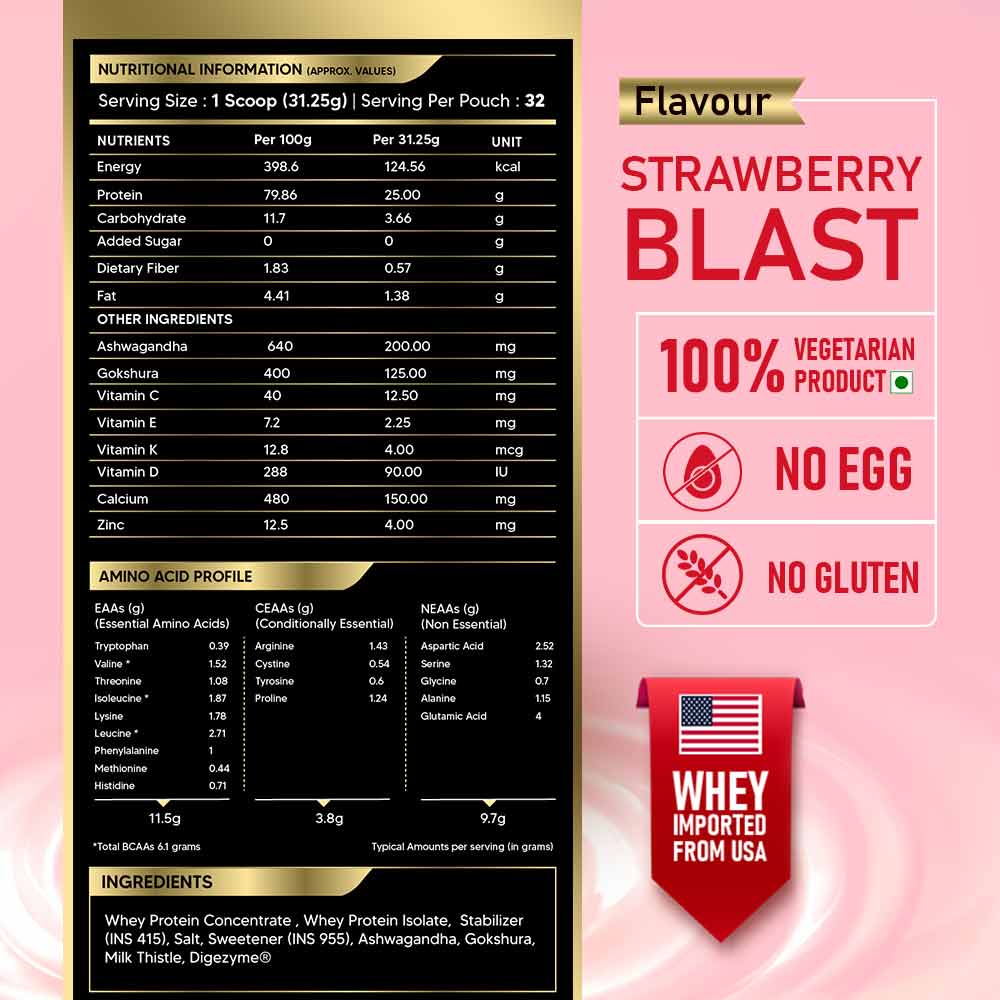 Nutrition label 1
