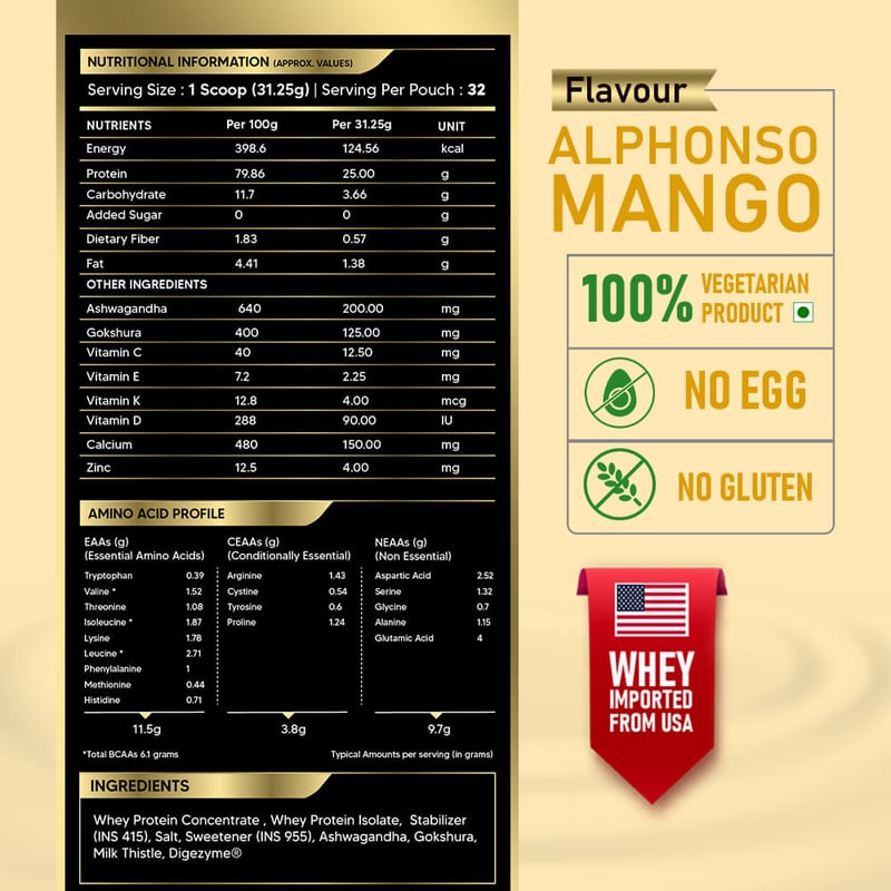 Nutrition label 1