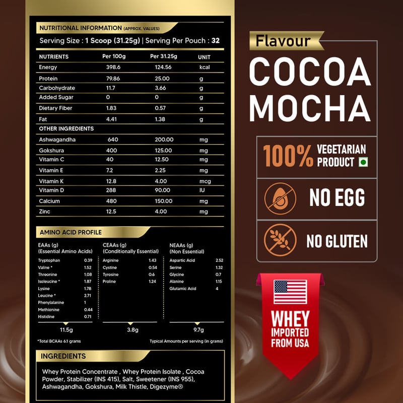 Nutrition label 1