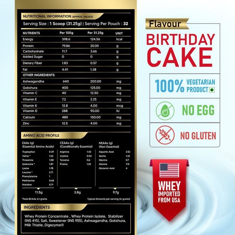 Nutrition label 1