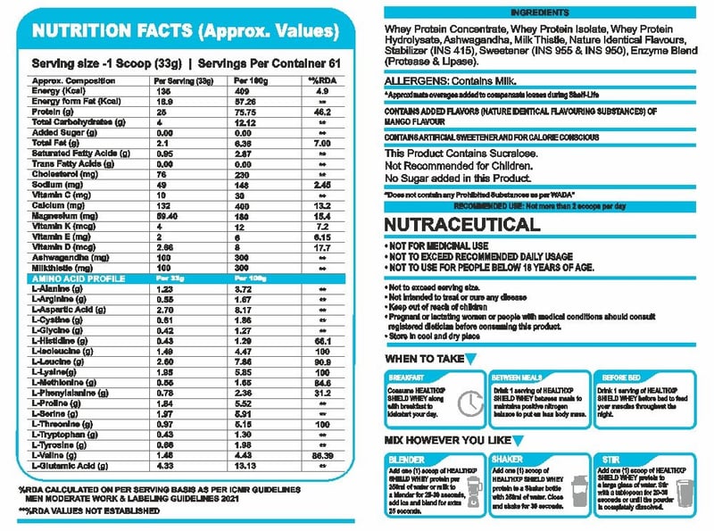 Nutrition label 1