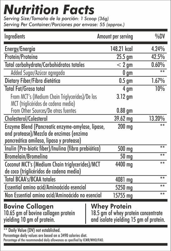 Nutrition label 1