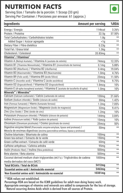 Nutrition label 1