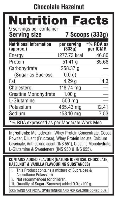 Nutrition label 1