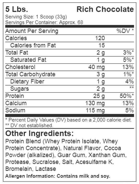 Nutrition label 1