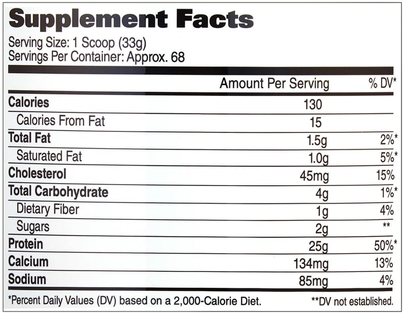 Nutrition label 1