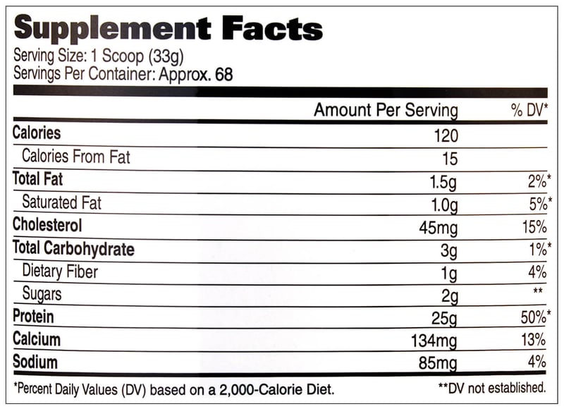 Nutrition label 1
