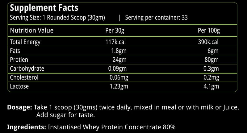 Nutrition label 1