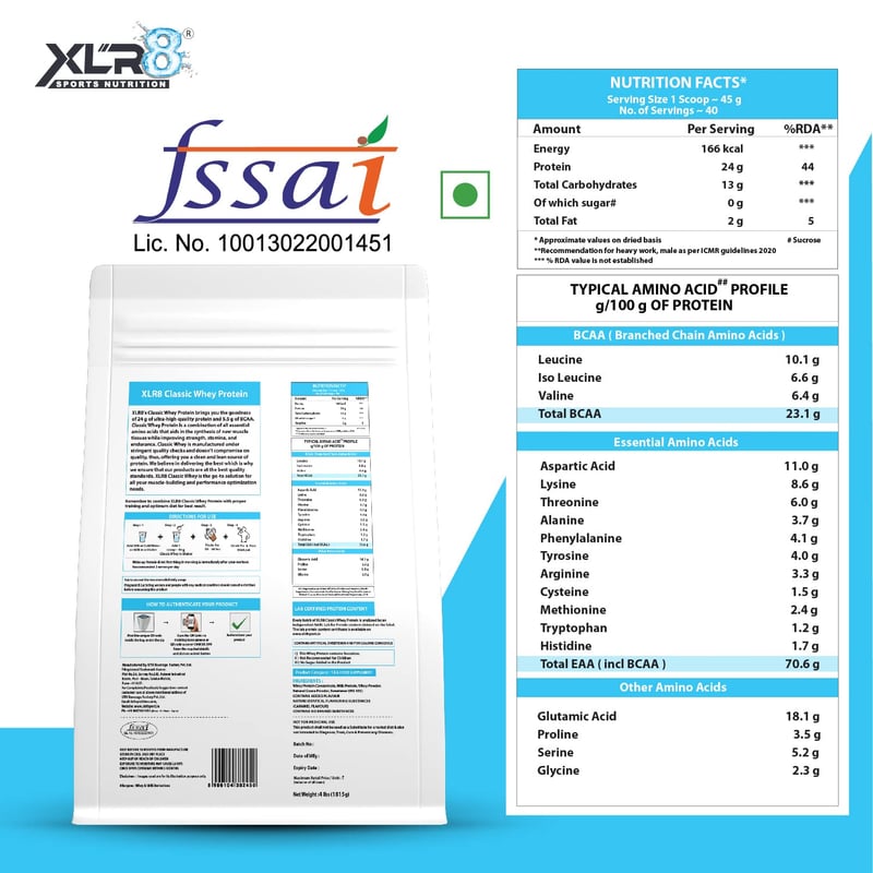 Nutrition label 1