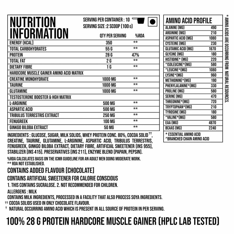 Nutrition label 1