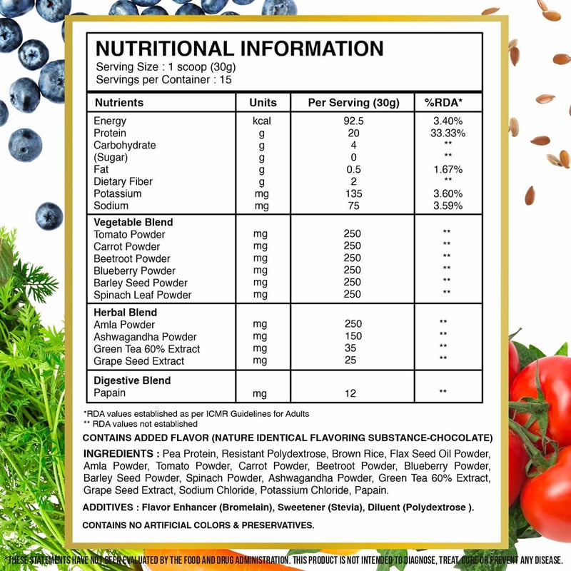 Nutrition label 1