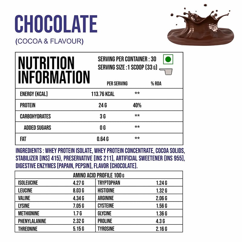 Nutrition label 1
