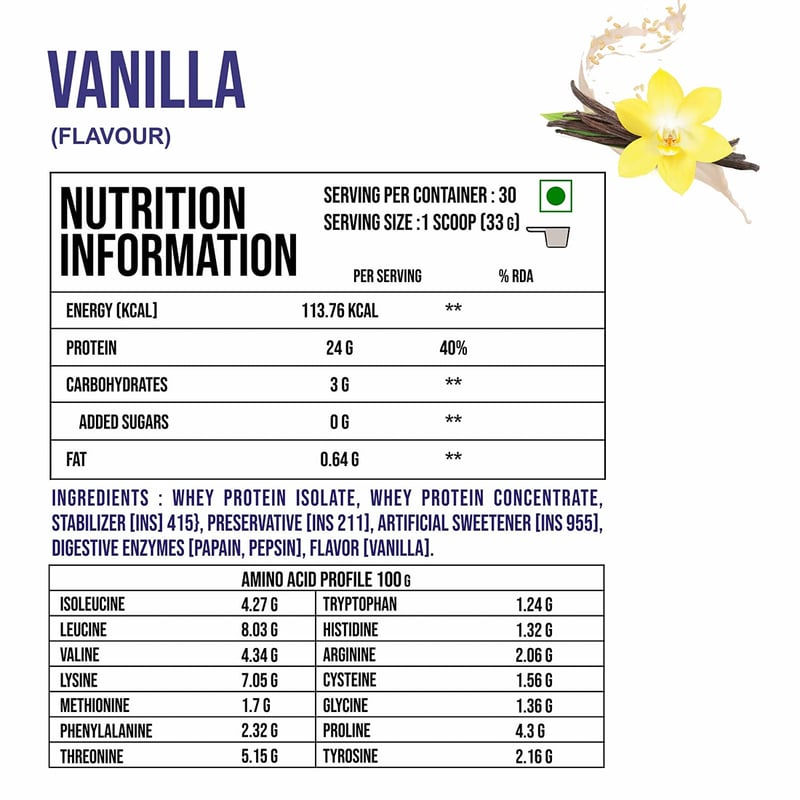 Nutrition label 1