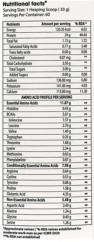 Nutrition label 1