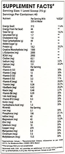 Nutrition label 1