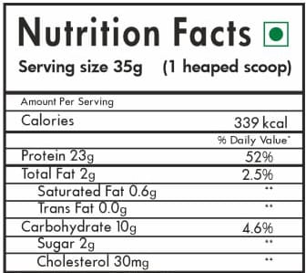 Nutrition label 1