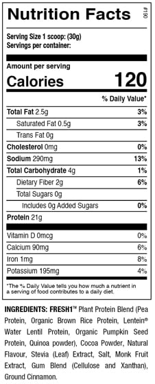 Nutrition label 1