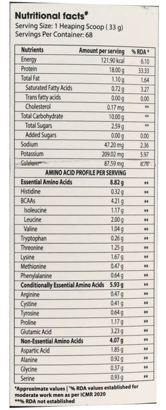 Nutrition label 1