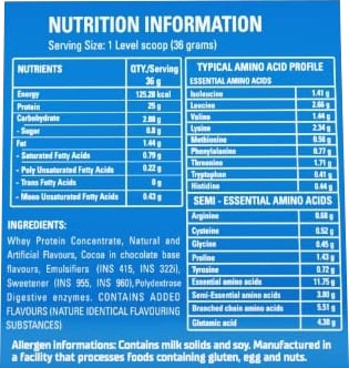 Nutrition label 1