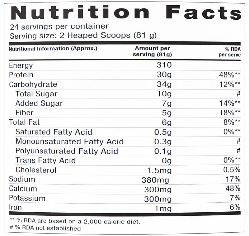 Nutrition label 1